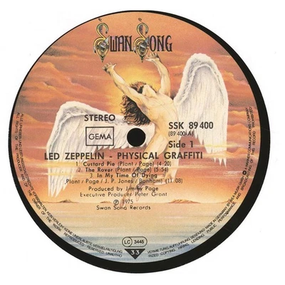Led Zeppelin Physical Graffiti · Multilp