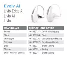 Starkey Evolve Livio AI Hearing Aid Microphone Cover Mic II 2.4GHz mRIC 312