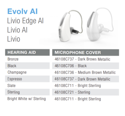 Starkey Evolve Livio AI Hearing Aid Microphone Cover Mic II 2.4GHz