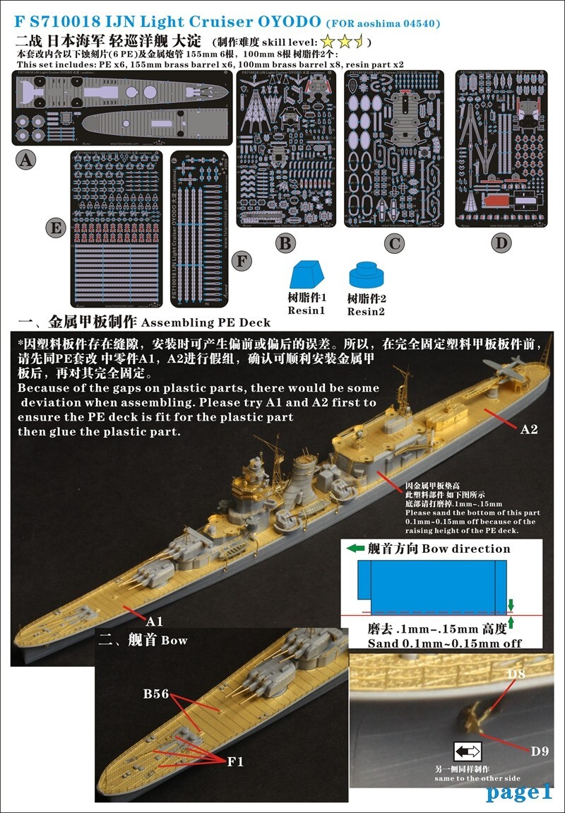 FIVE STAR MODEL IJN Light Cruiser OYODO 大淀 1944 Upgrade set for