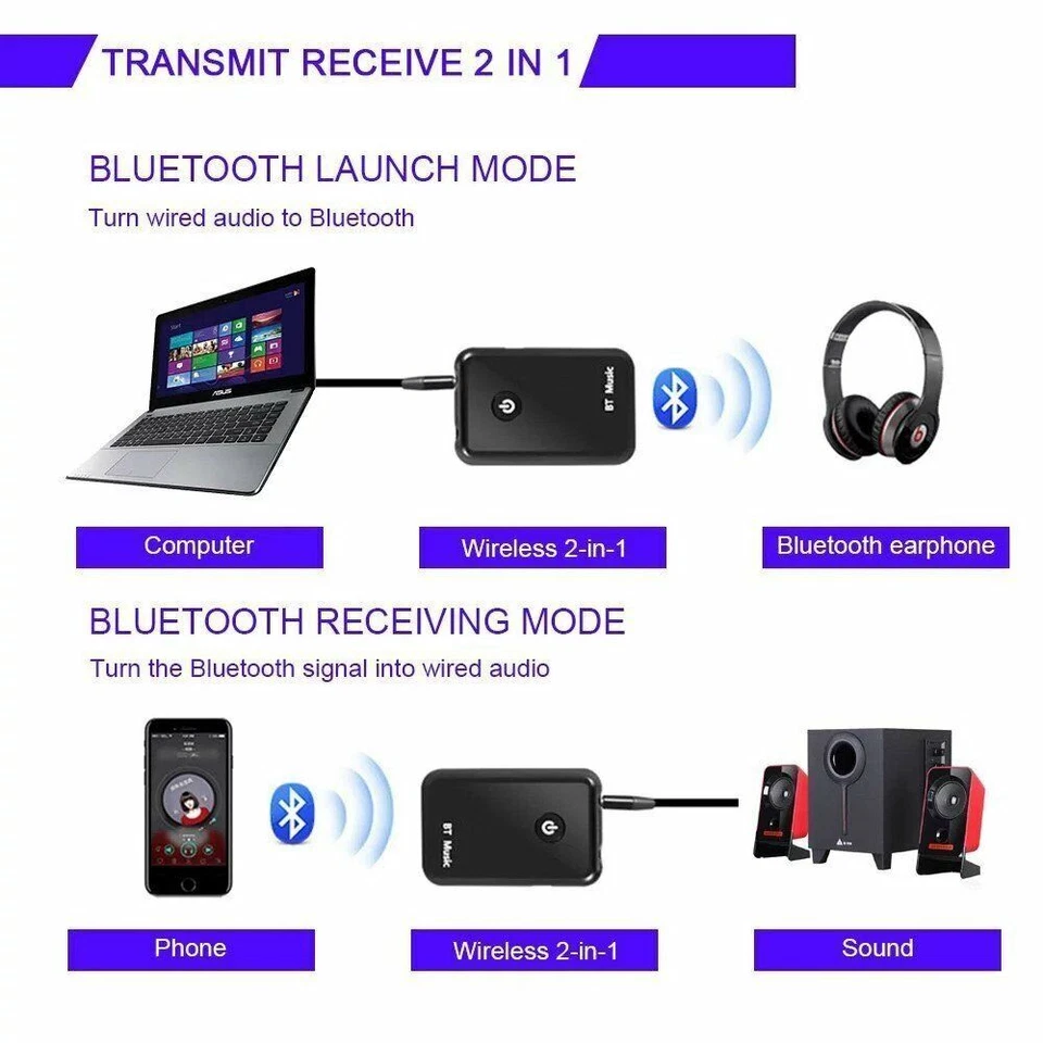 2in1 Wireless Bluetooth Transmitter Receiver Adapter Home Stereo TV A2DP Audio - Image 2 of 4