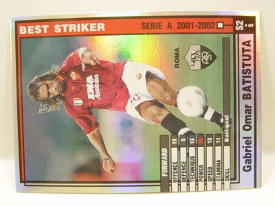 Panini WCCF 2001-02 BS Gabriel Omar Batistuta 1969 Argentina No.20