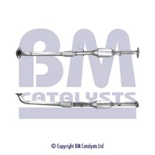 Catalyseurs Mg ZR