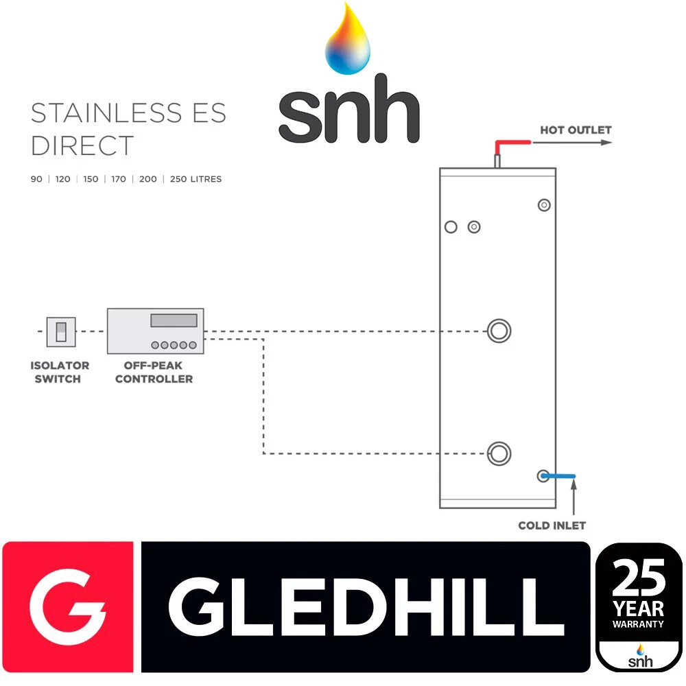 Gledhill ES 150L Direct Unvented Hot Water Cylinder Stainless Steel | eBay