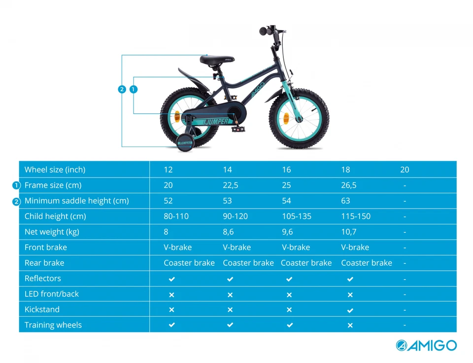 12 Zoll Kinderfahrrad BMX Fahrrad für Jungen und Mädchen Stützrädern Jumper Blau - Bild 4 von 4