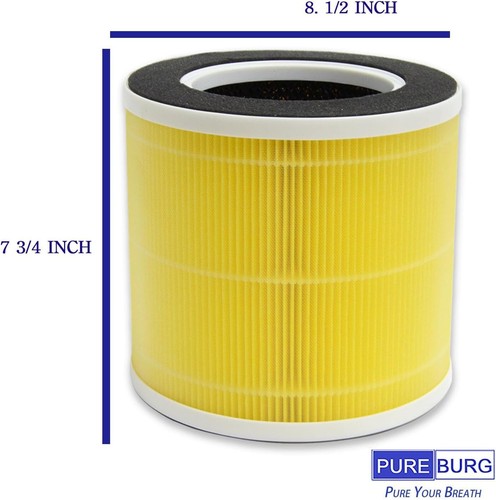 PUREBURG RP-AP089 Replacement True HEPA Filters Compatible with RENPHO RP-AP0... - Picture 2 of 3