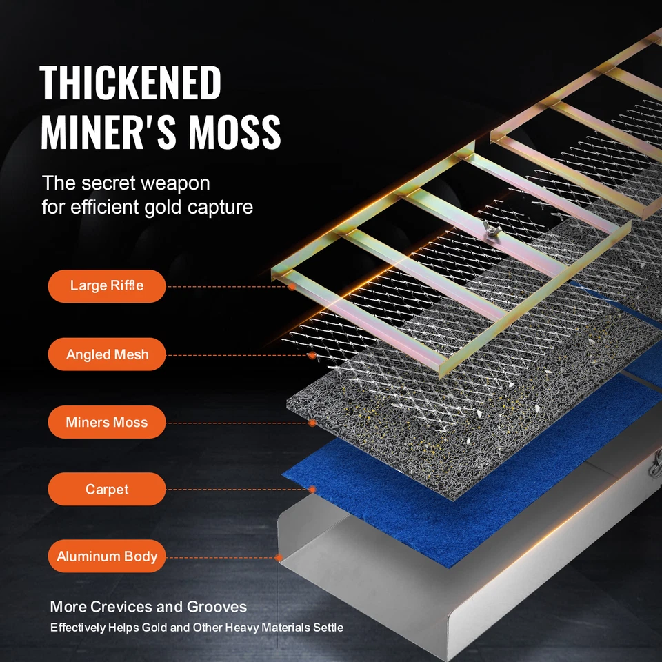 VEVOR Gold Panning Kit With Sluice Box 50" Aluminum Gold Mining Equipment 23 PCS - image 4 of 4