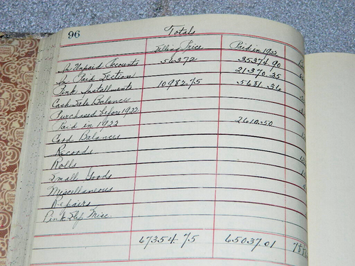 Vintage Reading PA Music Store Ledger 1912-39 - Piano Rental, Victrolas, Records - Picture 16 of 21