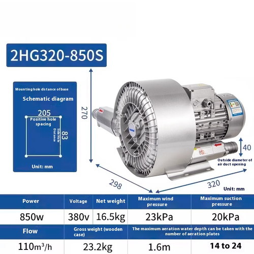 High Pressure Fans Double Stage Vortex Fans Double Impeller Air Pumps - Picture 17 of 29