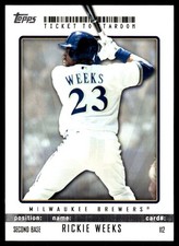 Rickie Weeks 2009 Topps Ticket to Stardom #112 Brewers MLB READ FREE SHIPPING