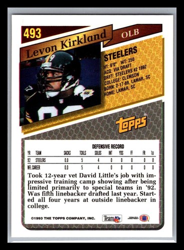 1993 Topps Football # 441 - 660 - Pick Your Card! - Picture 106 of 440