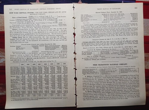 1902 Train Report NEW YORK CHICAGO & ST LOUIS RAILROAD Silver Creek Buffalo NY