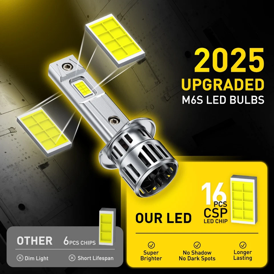 AUXITO CANBUS H1 LED Headlight Bulbs Kit High Low Beam 100W Super Bright 33000LM - Image 3 of 4