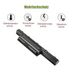 Bild 2 von 7