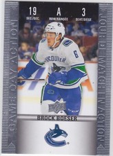 19/20 TIM HORTONS...BROCK BOESER...GAME DAY ACTION...# HGD-3...CANUCKS
