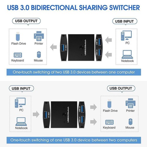 USB 3.0 Switch Selector KVM Switch 5Gbps 2-in-1 Out Two-Way USB 3.0 Sharer T5L4 - Picture 5 of 10