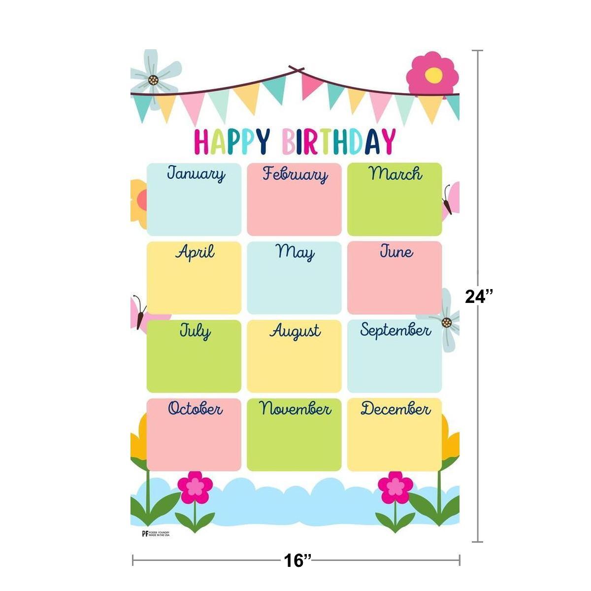Printable Happy Birthday Chart Whaline Happy Birthday Chart Poster