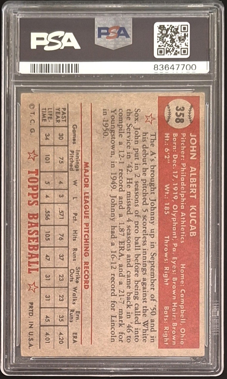PSA 4 - 1952 Topps HIGH NUMBER #358 John Kucab Philadelphia A's view 2