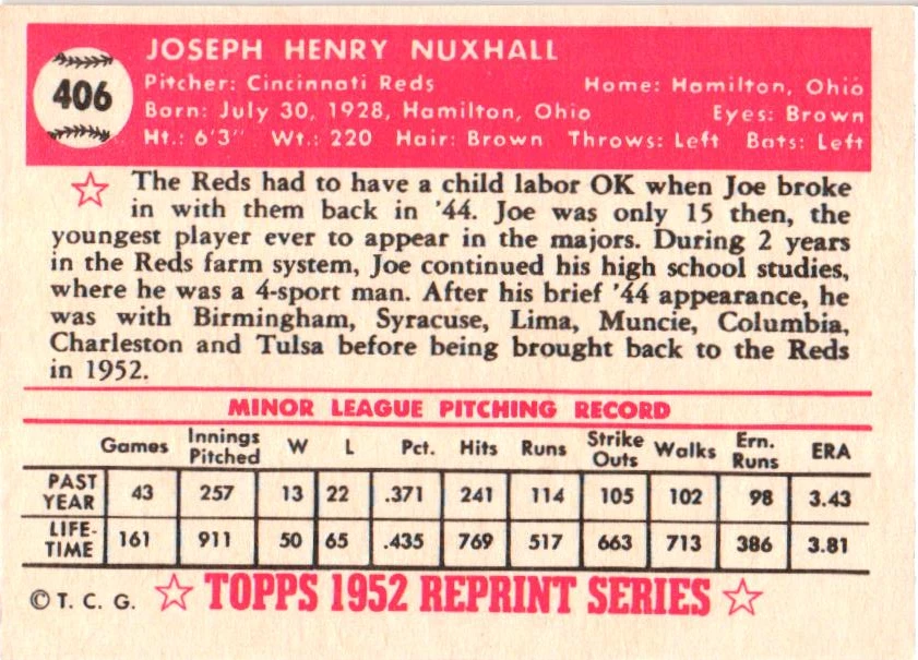 1952 Topps Reprint Set (201-407) by Topps 1983 / Pick Your Cards / Buy4+ Save25% - Image 2 of 2