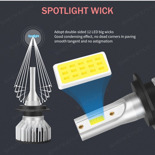 For Hyundai Veloster 2012-2017 LED Headlights Bulbs High Low Beam Fog Light Kit - Bild 4 von 17