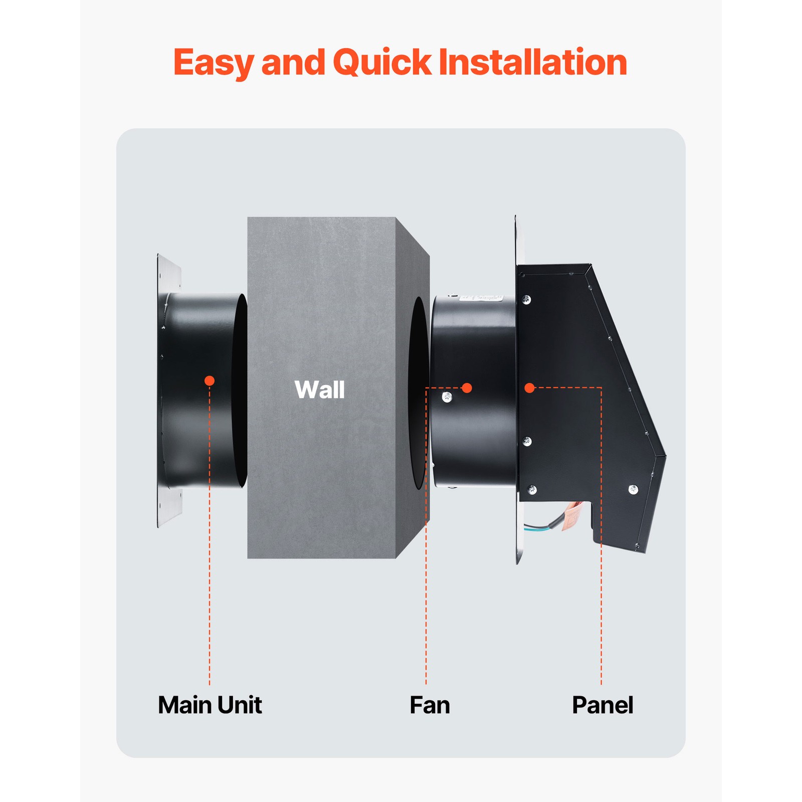 6 inch Exhaust Fan Ventilation Extractor Fan Through The Wall  205 CFMn AC Motor