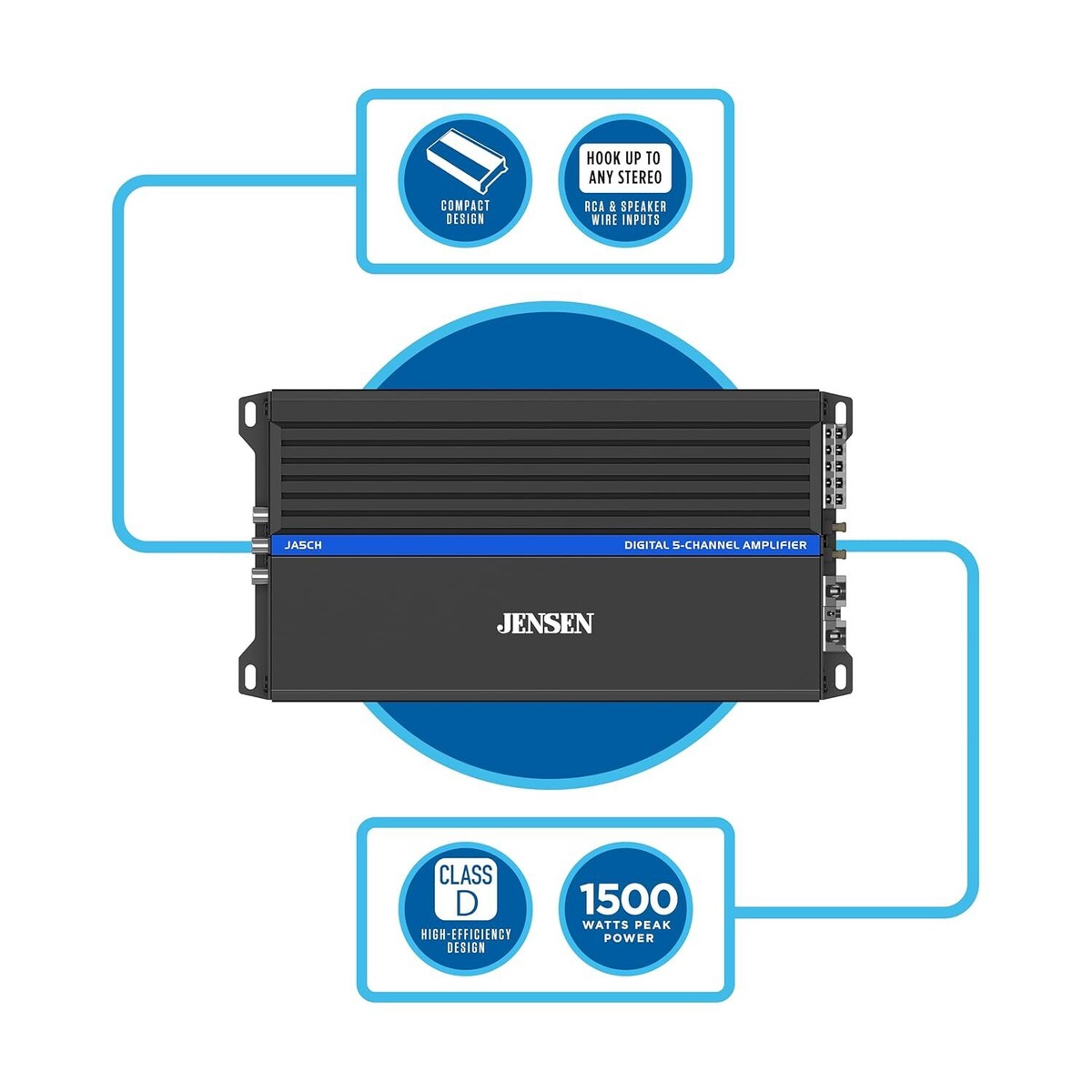 JENSEN JA5CH Class-D 5-Channel Amplifier Car Audio | 1500 Watts