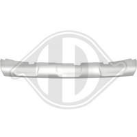 Blende StoßFäNger Diederichs 4456662 FüR Renault Vorne