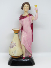 Kevin Francis Figurine CHARLOTTE RHEAD LE 175. In excellent condition.