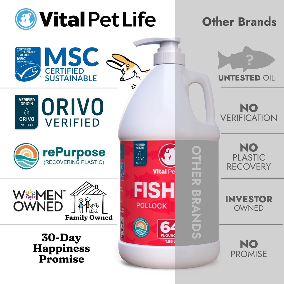 Fish Oil for Dogs Healthy Skin & Coat, Salmon, Pollock, All Natural