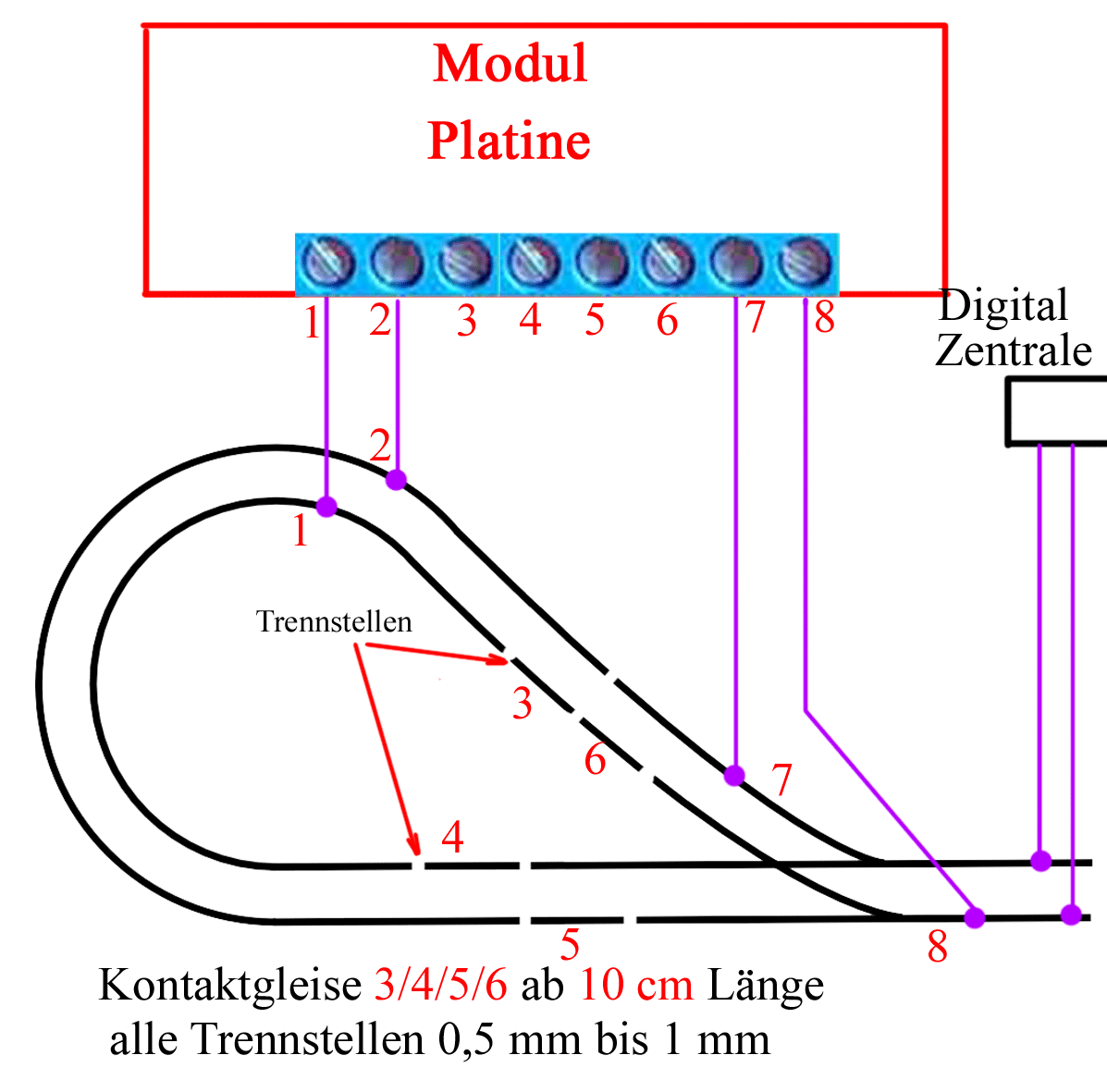 Bild 3 von 5