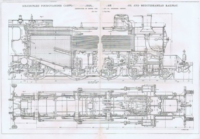 Sechs gekoppelte Vierzylinder Verbundlokomotive 4x antike Technik Drucke 1905