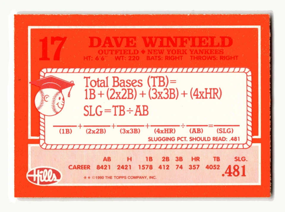 Dave Winfield 1990 Topps Hills Hit Men #17 New York Yankees NM-MINT - Image 2 of 2