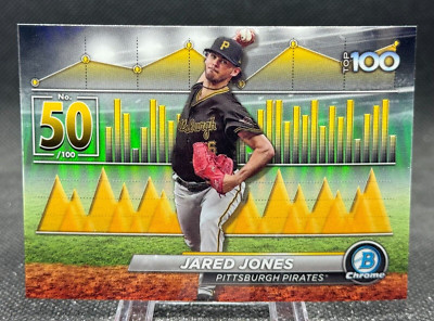 Jared Jones 2024 Bowman Chrome Scouts Top 100 Pittsburgh Pirates