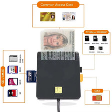 Lettore Smart Card UTHAI X02 USB ID IC SIM SD TF EMV Firma Digitale Banca PC