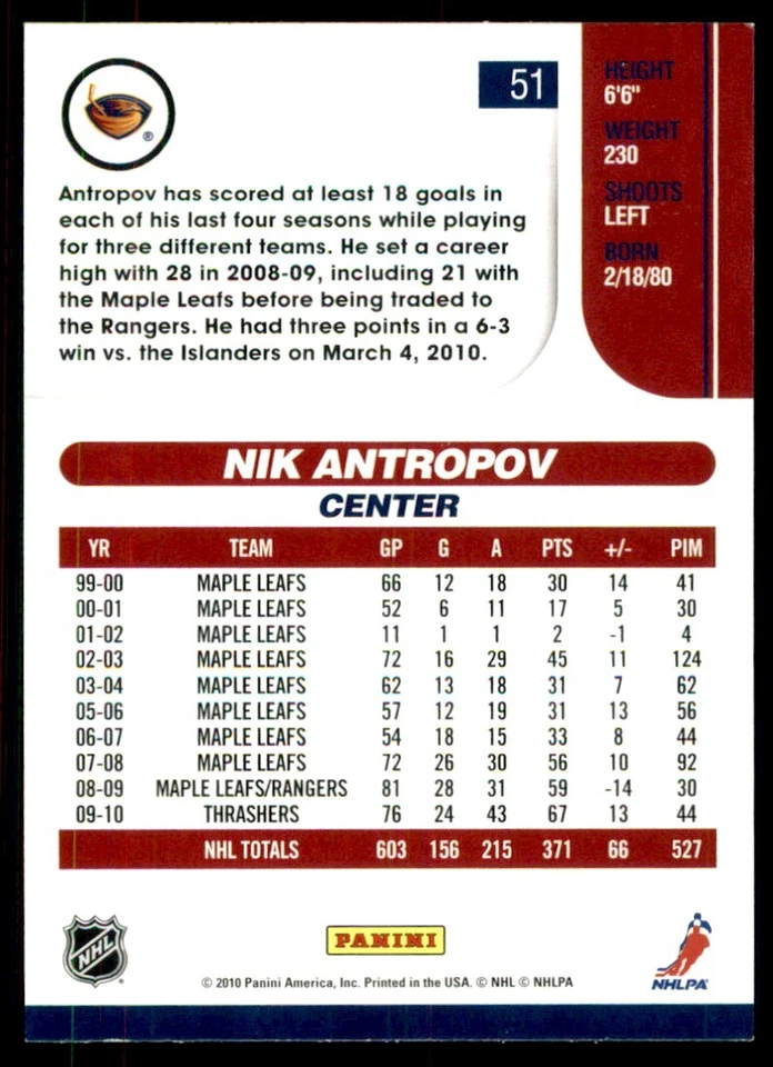 2010-11 Score Nik Antropov #51 - Image 2 of 2