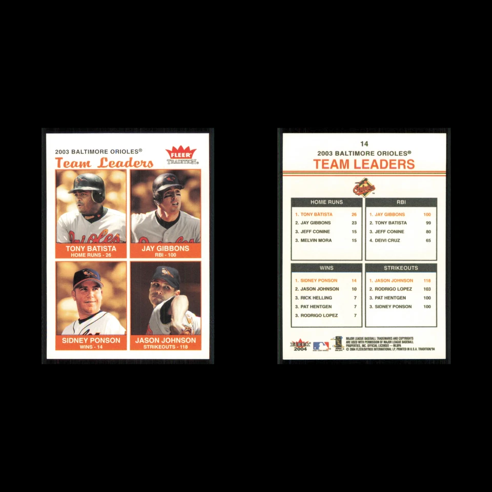 Tony Batista/Jay Gibbons/Sidney Ponson/Jason Johnson No14 2004 Fleer Tradition почти как новая - Изображение 3 из 3