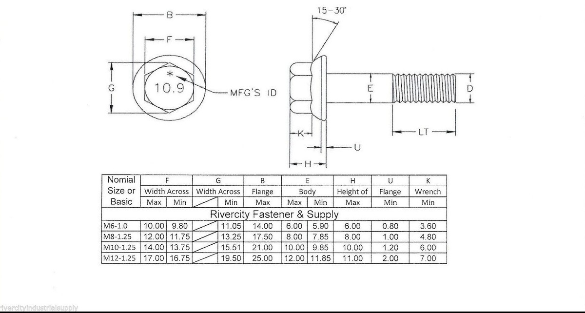 1) M10-1.25x60 J.I.S. Small Head Hex Flange Bolts 10.9 M10x1.25x60