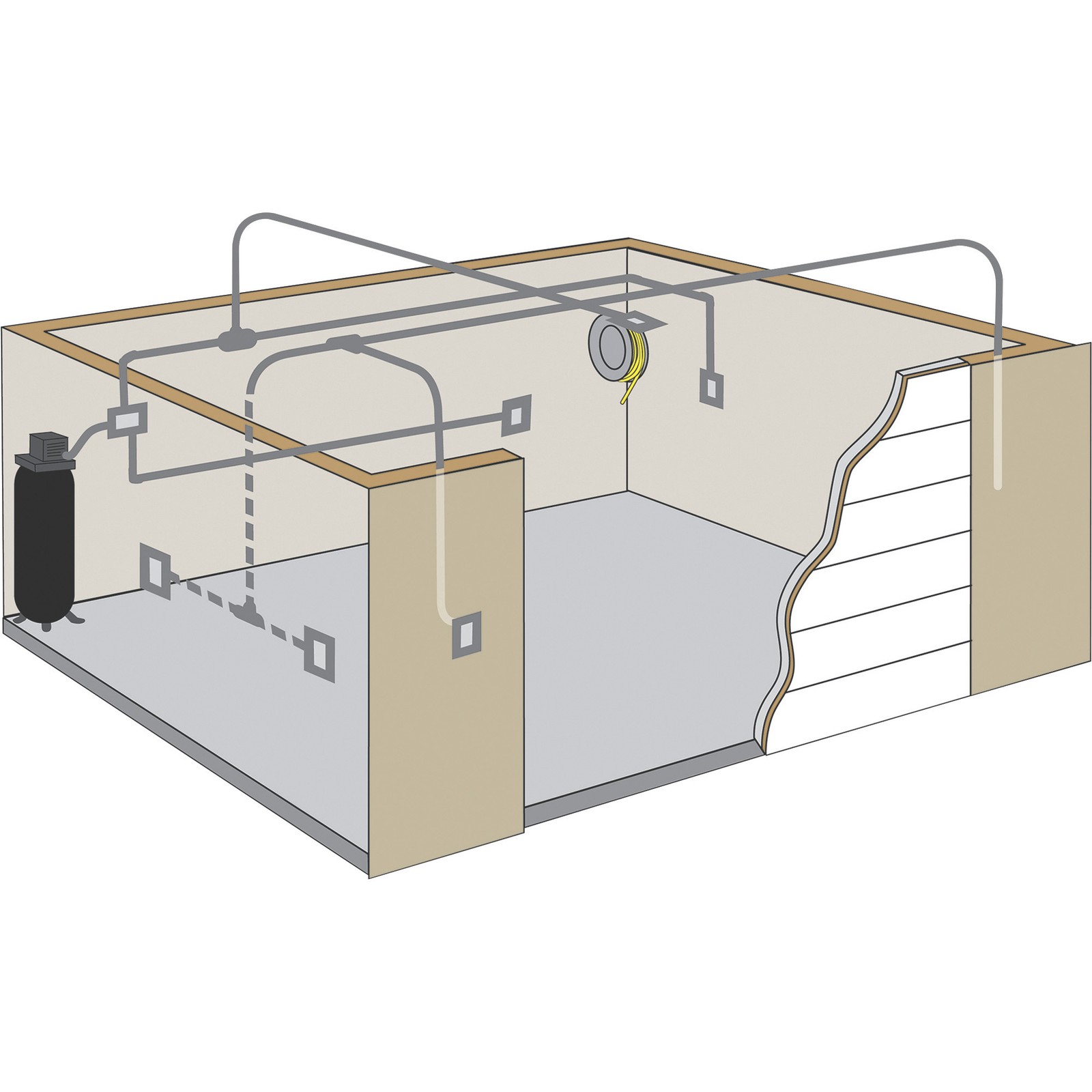 Klutch 3/4in., 100ft. Master Kit Compressed Air Piping System