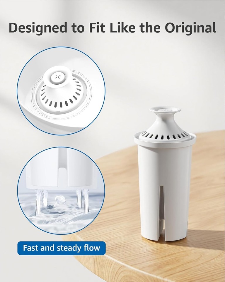 FilterLogic NSF Certified Water Filter, Replacement for Mavea® 107007 ...