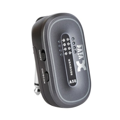 Wireless Guitar Transmitter Receiver ABS Texture for Real Time Performances