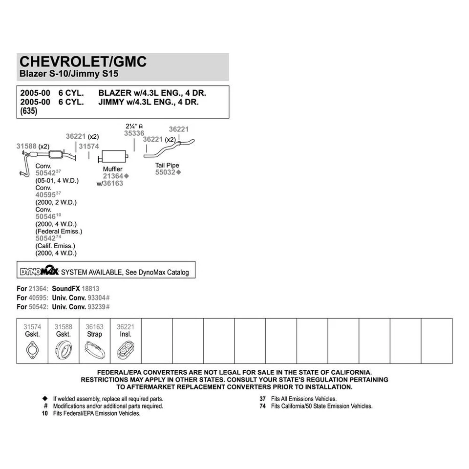 For Chevy Blazer 1995-2005 Walker 55032 Aluminized Steel Exhaust Tailpipe Foto 2 de 4