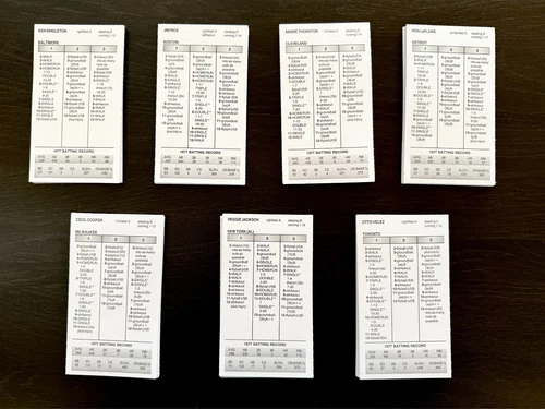1977 Strat-o-matic baseball cards