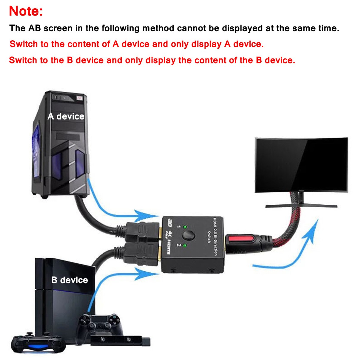 Switch HDMI 2.0 2 Ingressi 1 Uscita Splitter HDMI 4K 1 Ingresso 2 Uscite 92004757