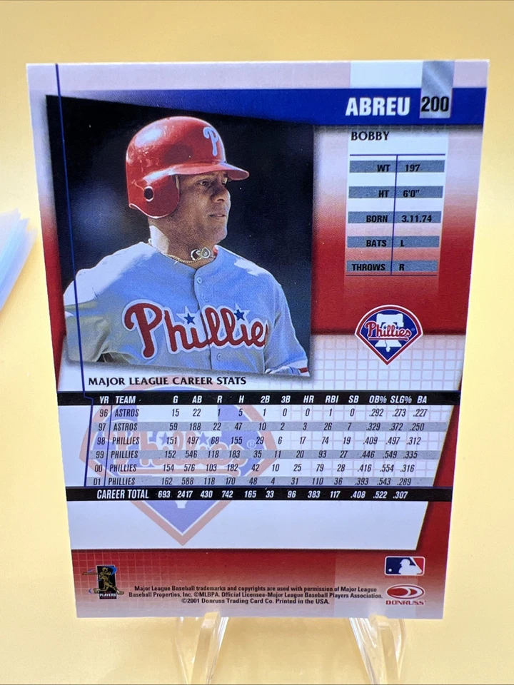 BOBBY ABREU 2002 DONRUSS FAN CLUB BASEBALL CARD # 200 - Image 2 of 2