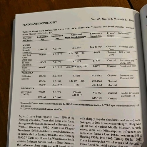 2001 Plains Anthropologist Memoir 33 Volume 46 Number 178 Native American Arch - Picture 10 of 15