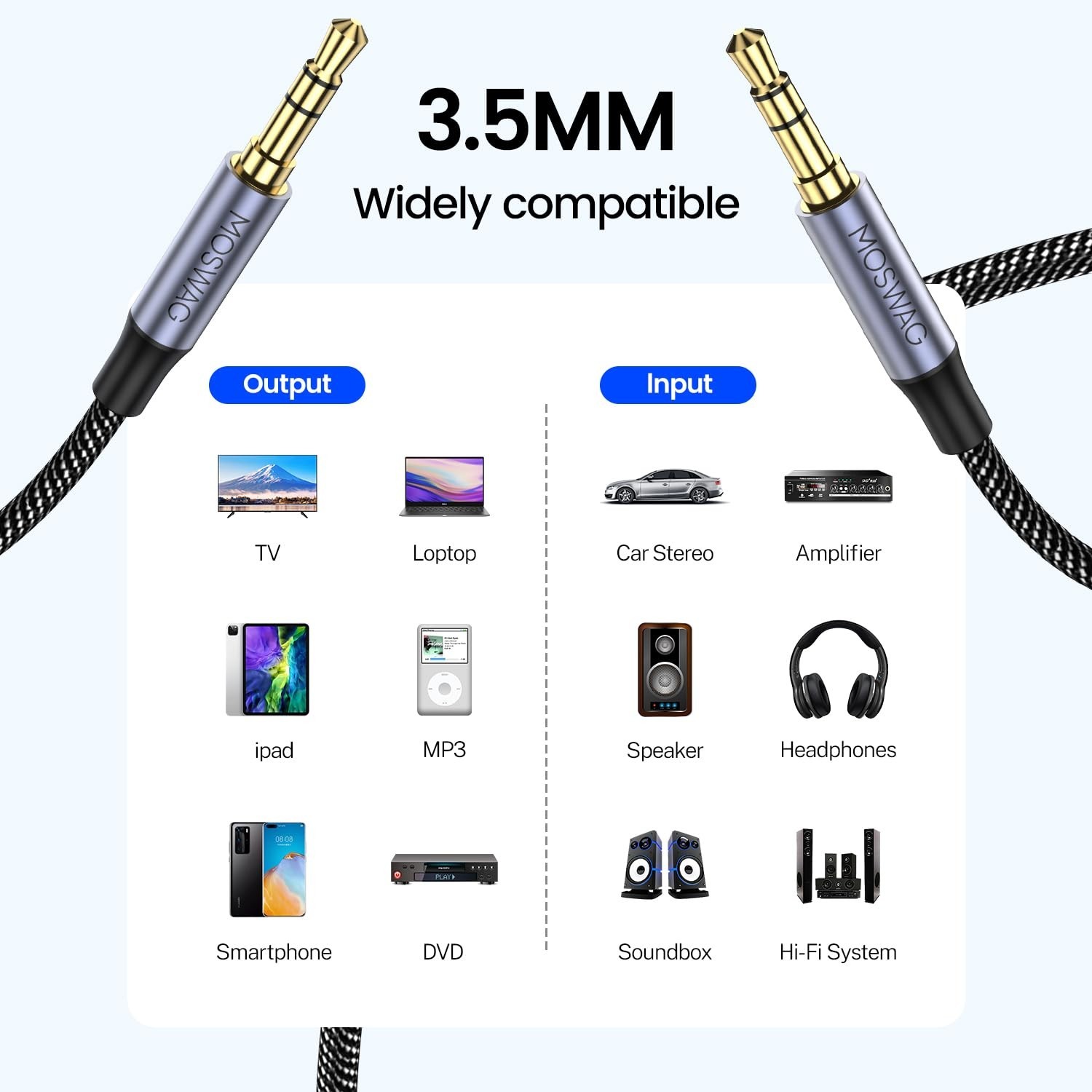 MOSWAG 3.28FT/1Meter 3.5mm Aux Cord to 3.5mm Audio Aux Jack Cable Male to Mal...