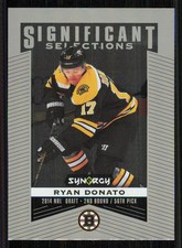 2018-19 Synergy Significant Selections #SS9 Ryan Donato