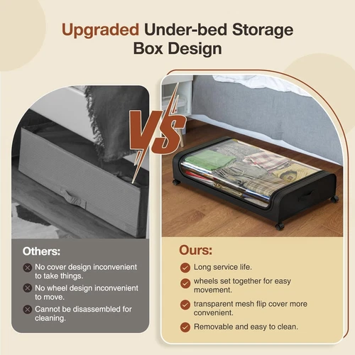 1/2/3/4Pcs Bed Rolling Storage Large Under Bed Contain Shoes Clothing Storage US - Picture 6 of 12