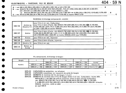 Barrette 3 fentes retenue fils allumage Peugeot 404 504 505 J7 J9 J5 C25 Tagora - Picture 6 of 6