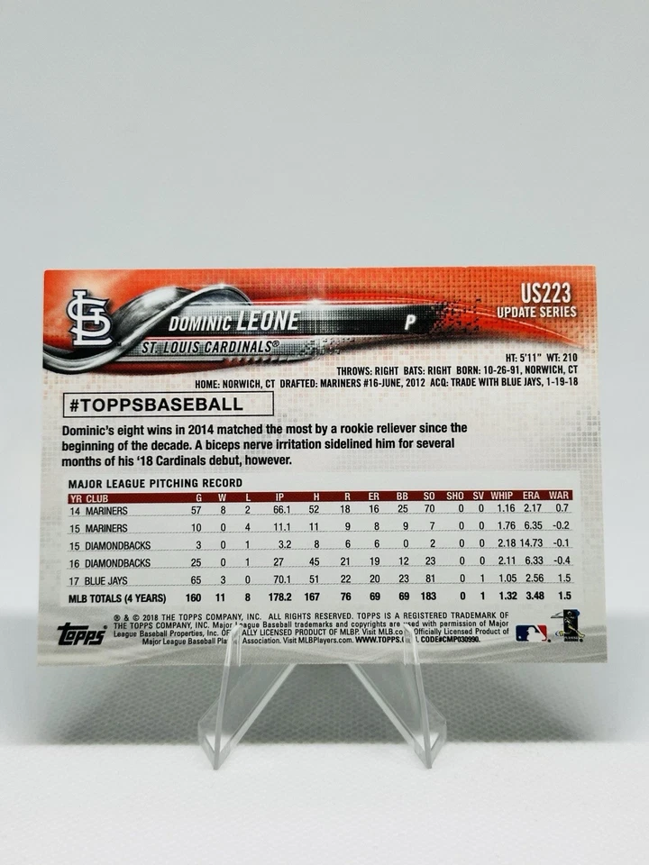 2018 Topps Update Series - Dominic Leone #US223 Negative - Image 2 of 2